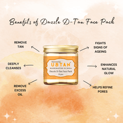 Dazzle D Tan Face Pack - Rejuvenating UBTAN Dazzle D Tan Face Pack - Rejuvenating UBTAN