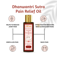 Dhanwantri Sutra Pain Relief Oil Dhanwantri Sutra Pain Relief Oil