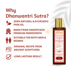 Dhanwantri Sutra Pain Relief Oil Dhanwantri Sutra Pain Relief Oil