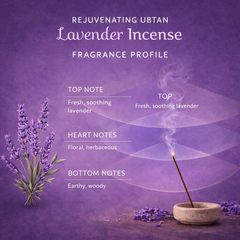 Lavender Incense Sticks - 80 Sticks