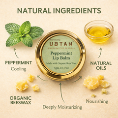 Peppermint Lip Balm
