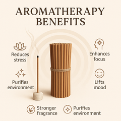 Sandalwood Bambooless Dhoop Sticks - 20 Sticks