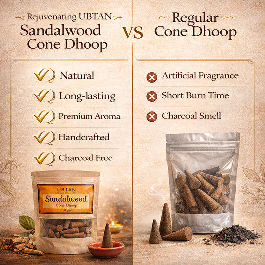 Sandalwood Bambooless Cone Dhoop
