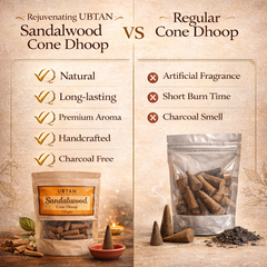 Sandalwood Bambooless Cone Dhoop