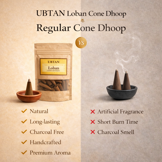 Loban Bambooless Cone Dhoop