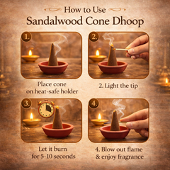 Sandalwood Bambooless Cone Dhoop