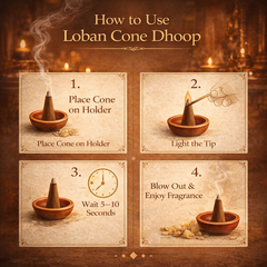 Loban Bambooless Cone Dhoop